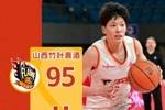 2026年中国篮协女篮俱乐部杯赛果 恭喜山西竹叶青酒获得冠军！